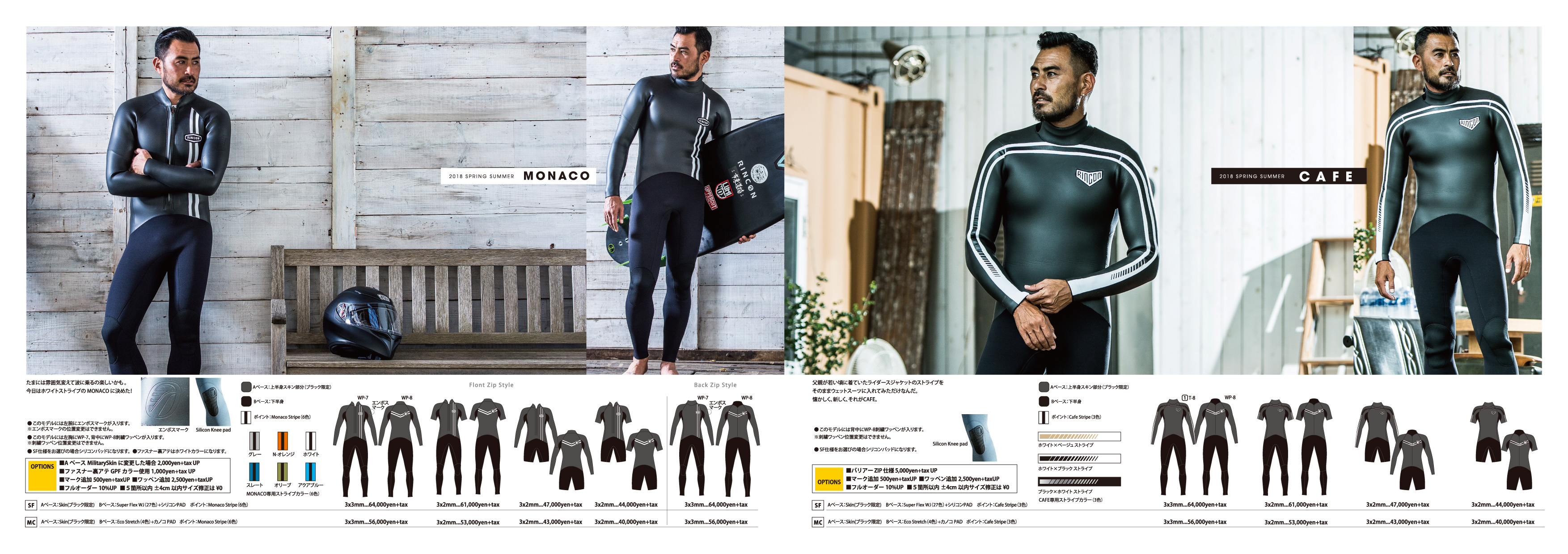 Rincon_Wetsuits